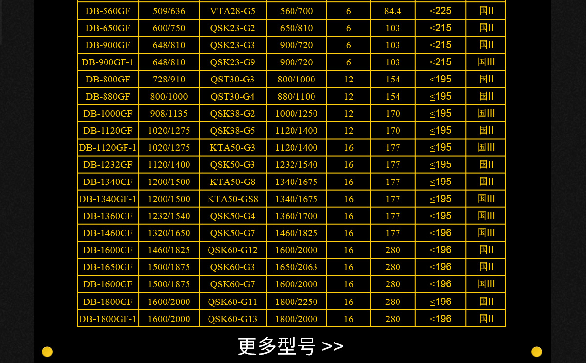 康明斯柴油發(fā)電機(jī)組