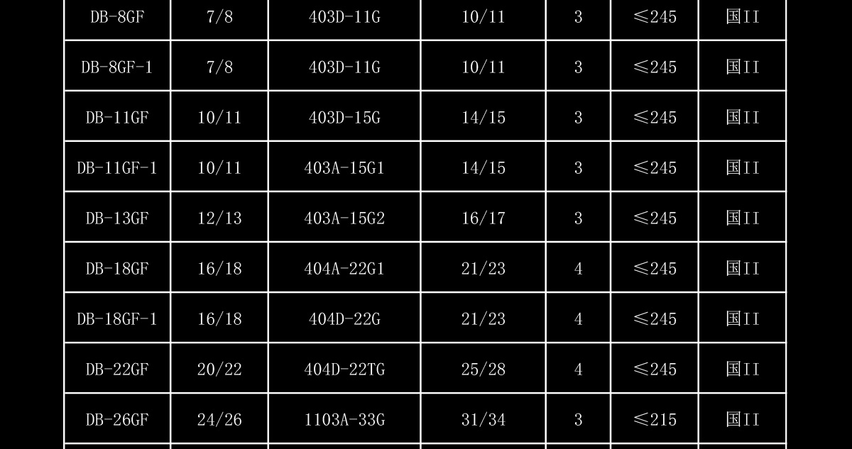 珀金斯系列柴油發(fā)電機組
