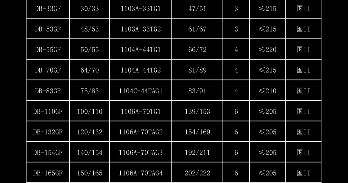 珀金斯系列柴油發(fā)電機組